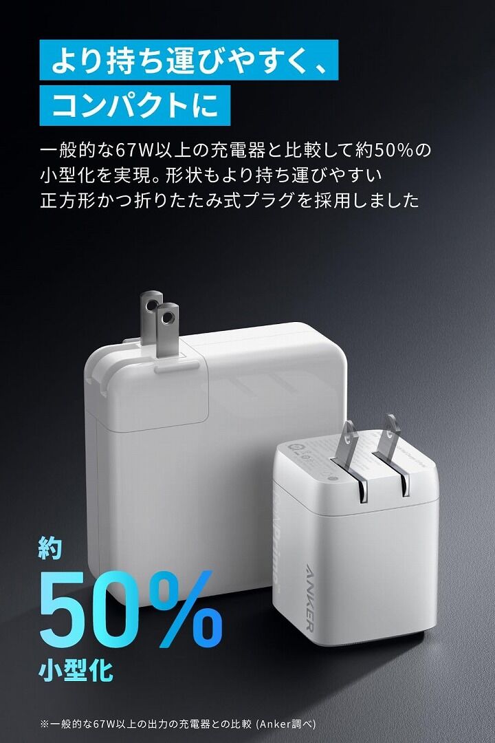 Anker Prime Wall Charger (67W, 3 ports, GaN) ホワイト 