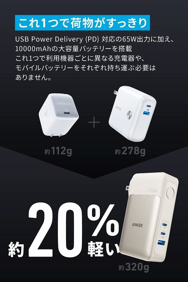 Anker 733 Power Bank GaNPrime PowerCore 65W ゴールド アンカー USB