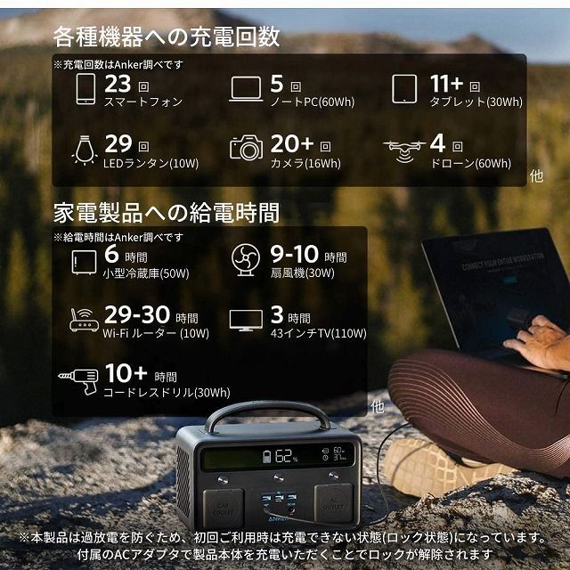 Anker Powerhouse Ii 400 mah 大容量 防災 Ups 災害 割り引き 緊急 無停電電源装置 停電 ポータブル電源 ブラック