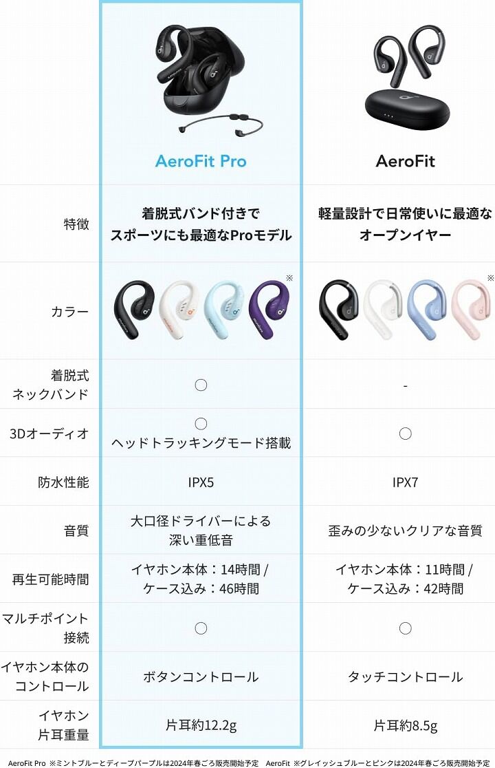 Anker Soundcore AeroFit Pro ミッドナイトブラック アンカー オープンイヤー ワイヤレスイヤホン 46時間再生