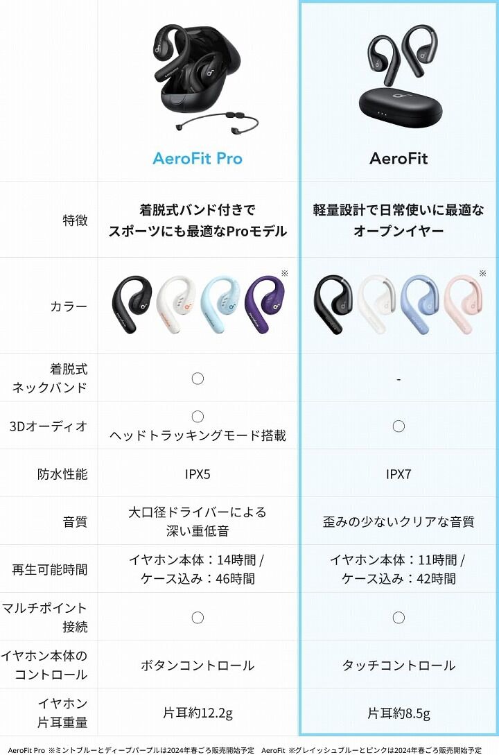 Anker Soundcore AeroFit ブラック アンカー オープンイヤー ワイヤレスイヤホン 42時間再生