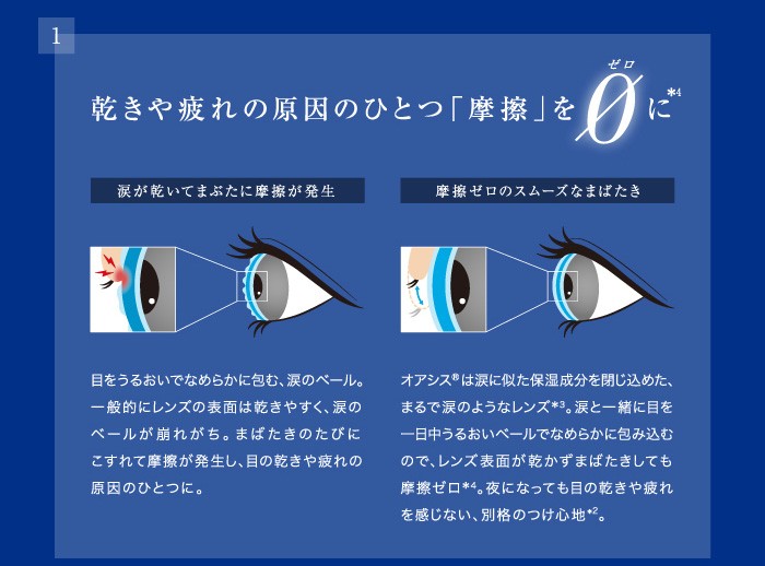 jj アキュビューオアシス 近視用 2週間交換 コンタクトレンズ 1箱 医療機器承認番号 21800BZY10252000 コンタクトレンズAppeal - 通販 - PayPayモール jj アキュビューオアシス 近視用 2週間交換 コンタクトレンズ 1箱 医療機器承認番号 21800BZY10252000 コンタクトレンズAppeal - 通販 - PayPayモール