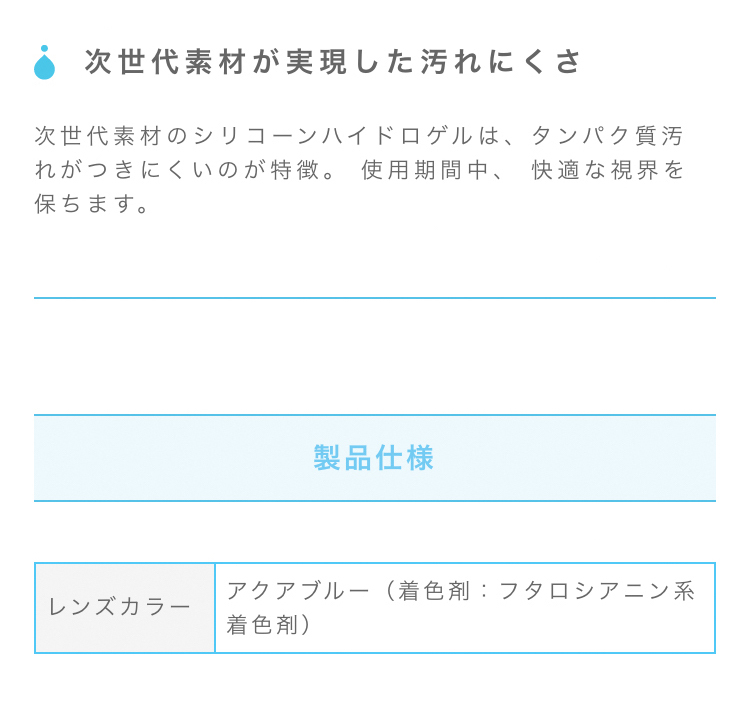 2ウィークメニコンプレミオ スマホ用説明画像