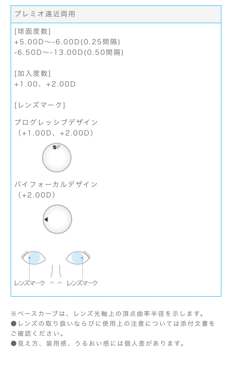 2ウィークメニコンプレミオマルチフォーカル スマホ用説明画像