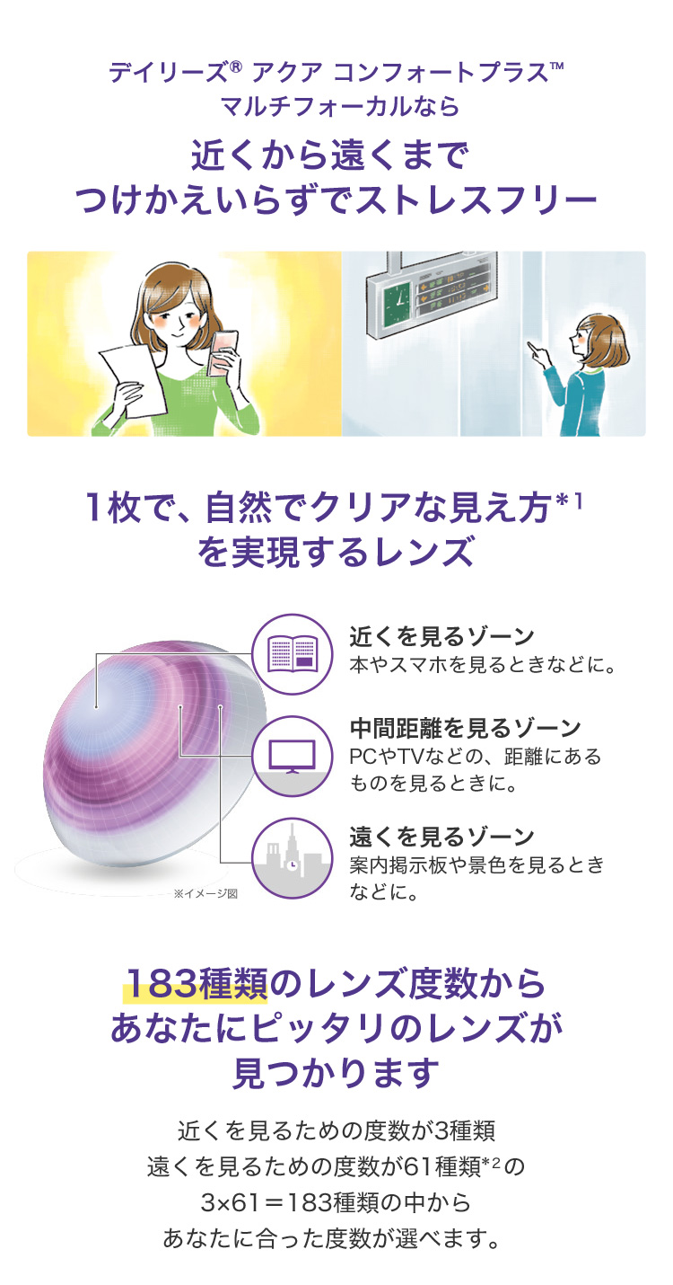デイリーズアクア コンフォートプラスマルチフォーカル 商品説明画像