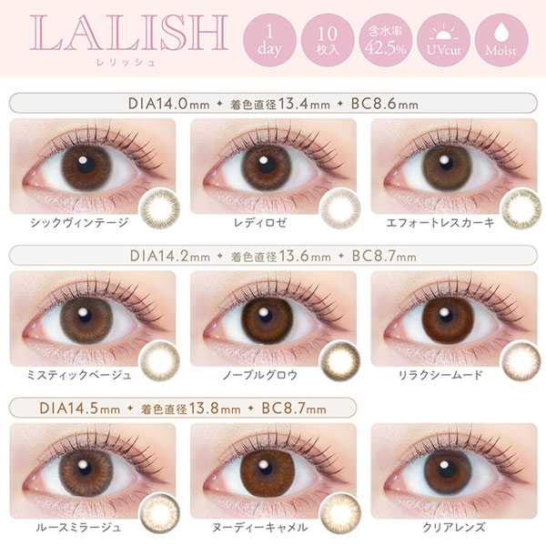 コンパス2.0 ラウワン　ラウンドワン　リリカ　まとめ アイセイ レリッシュ LALISH わかな カラコン 1箱10枚入り 送料