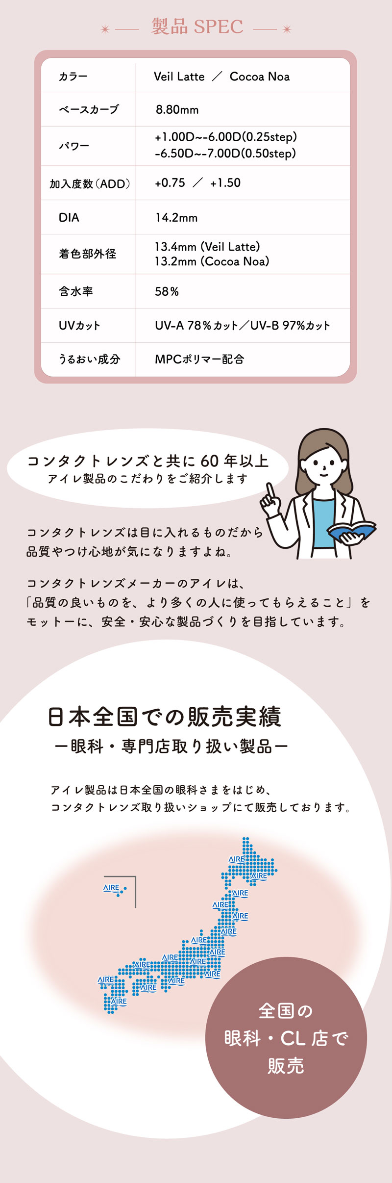 Elumia 1day Multifocal 商品説明画像