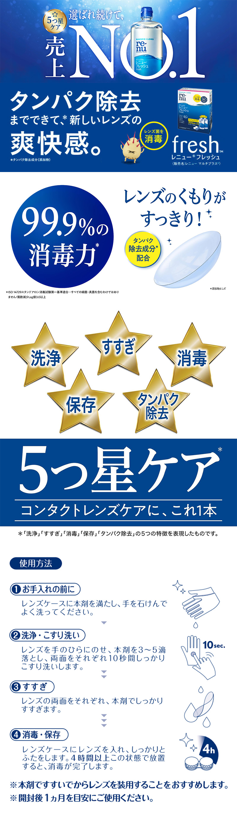 レニュー 優良配送 ボシュロム レニューフレッシュツインパック 2箱