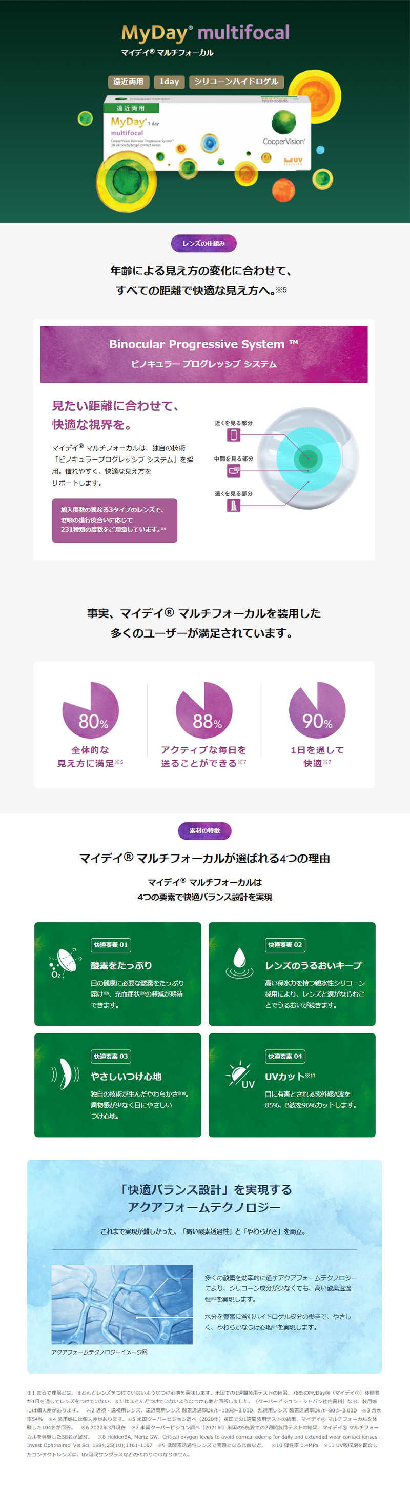 マイデイマルチフォーカル