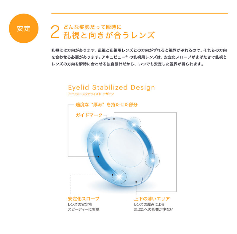 ワンデーアキュビューモイストマルチフォーカル
