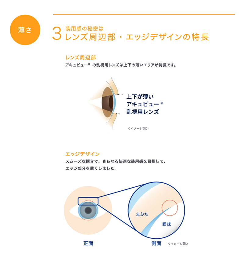 ワンデーアキュビューモイストマルチフォーカル