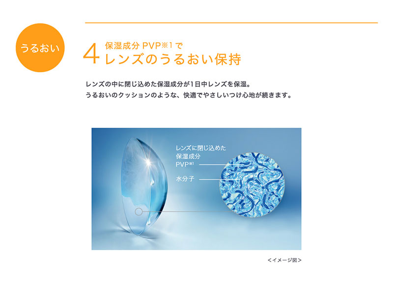 ワンデーアキュビューモイストマルチフォーカル