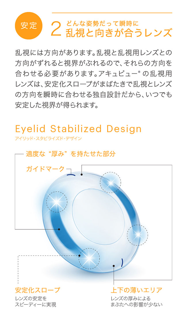 ワンデーアキュビューモイスト乱視用