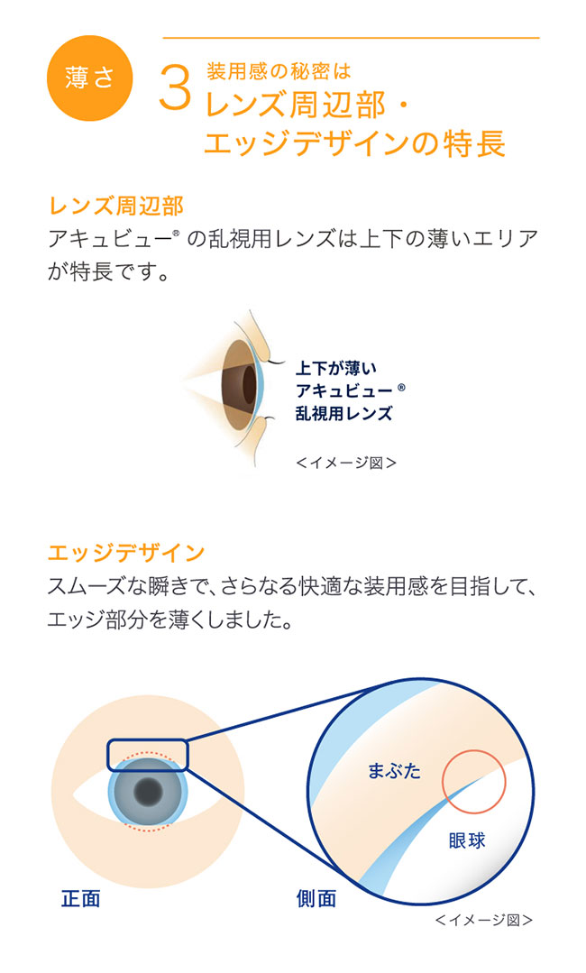 ワンデーアキュビューモイスト乱視用