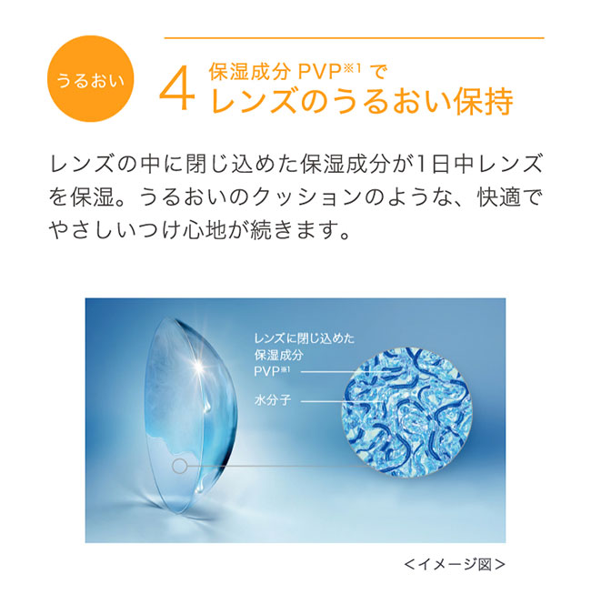 ワンデーアキュビューモイスト乱視用