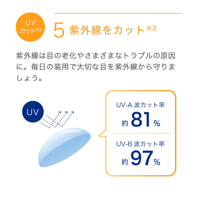 ワンデーアキュビューモイスト乱視用
