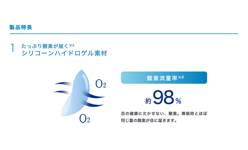 ワンデーアキュビュートゥルーアイ