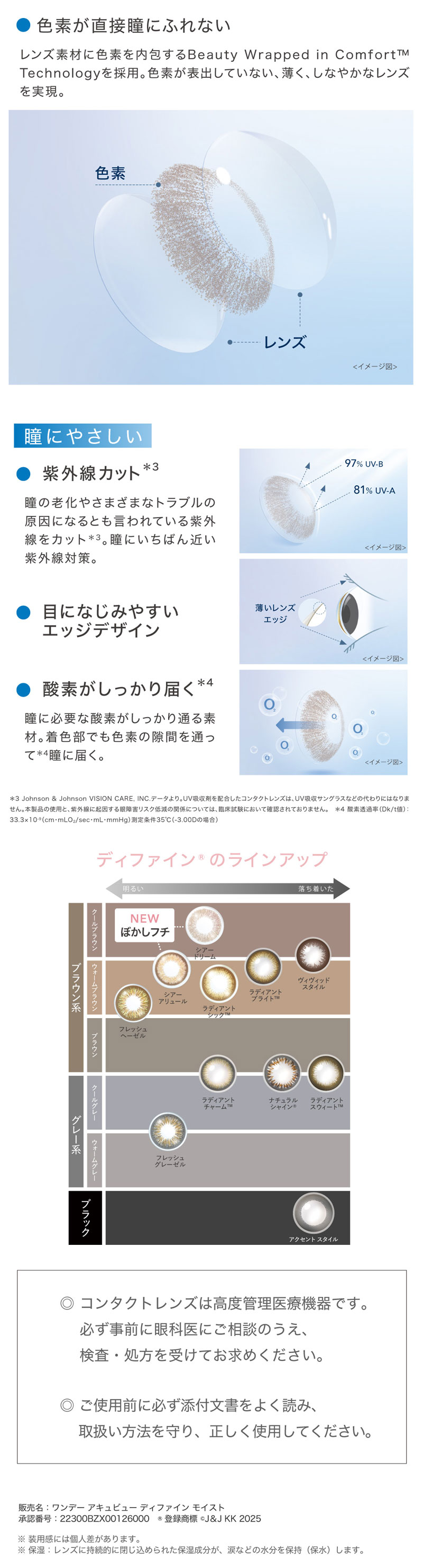 ワンデーアキュビューディファインモイスト