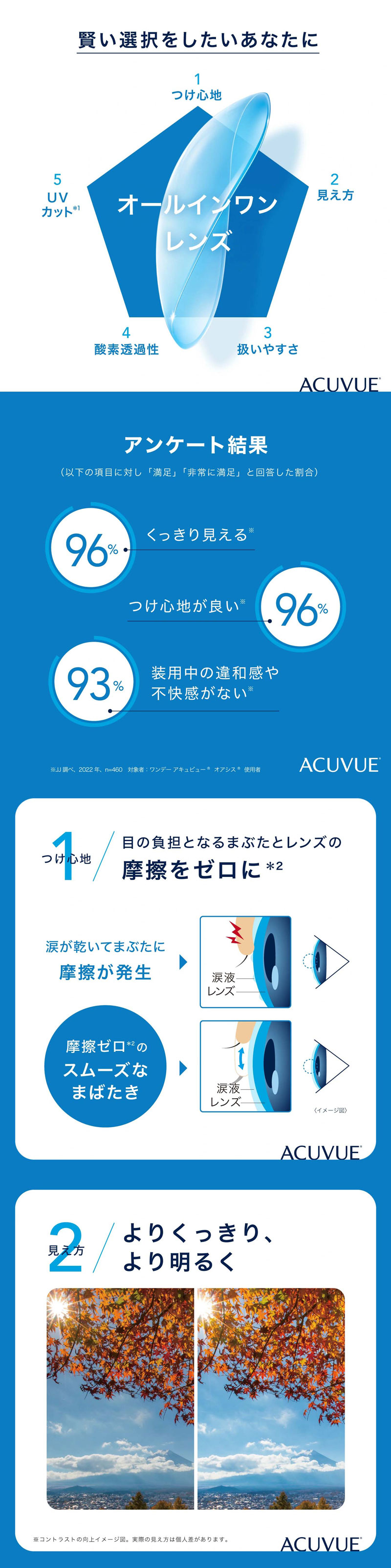 ワンデーアキュビューオアシス