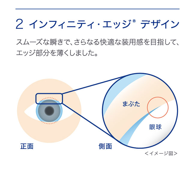 2ウィークアキュビュー