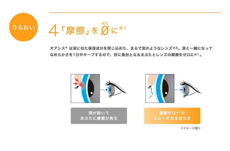 アキュビュー オアシス乱視用