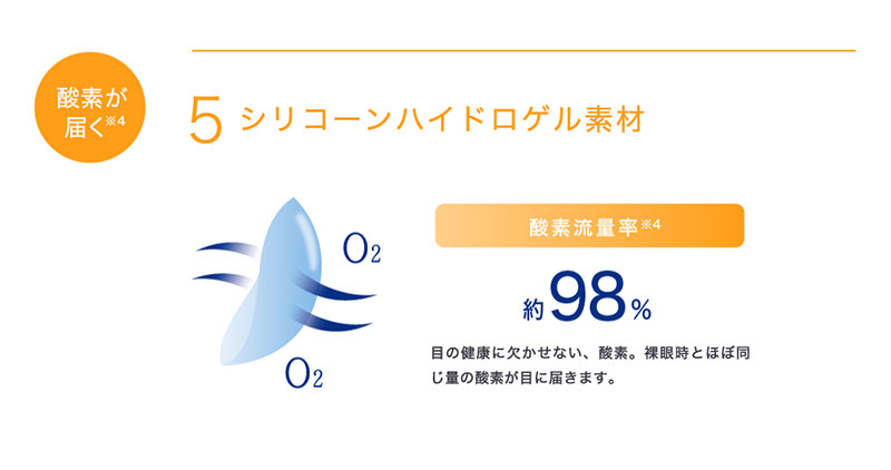 アキュビュー オアシス乱視用