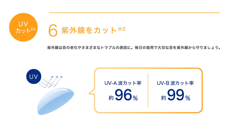 アキュビュー オアシス乱視用