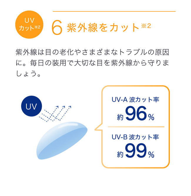 Amazon | アキュビュー オアシス乱視用 2箱【BC】8.6【乱視度数