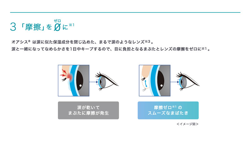 2ウィークアキュビューオアシスマルチフォーカル