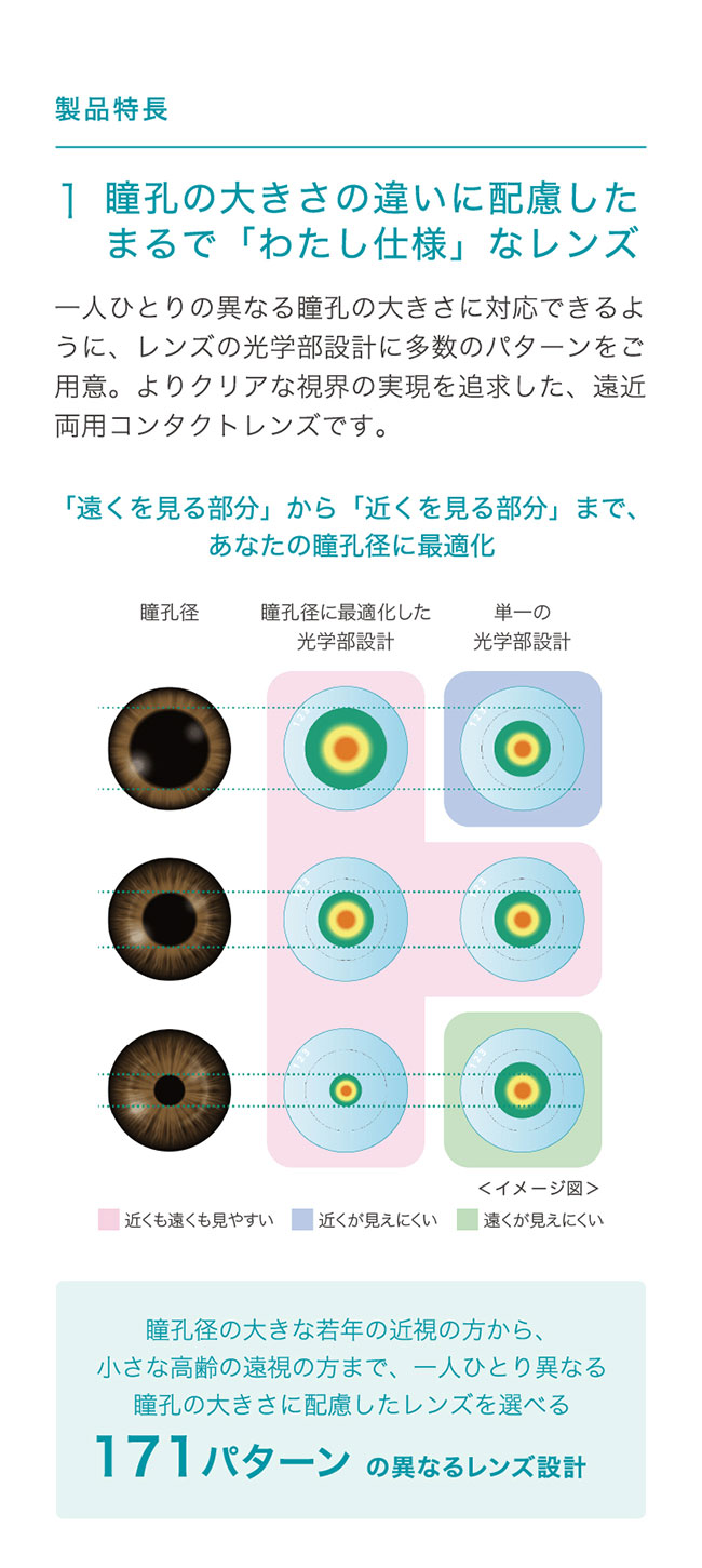 2ウィークアキュビューオアシスマルチフォーカル