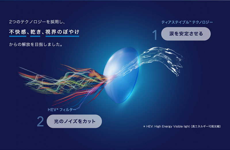 ワンデーアキュビューオアシスMAX90枚パックアドキット