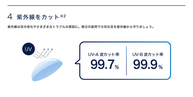 ワンデーアキュビューオアシスMAX90枚パックアドキット