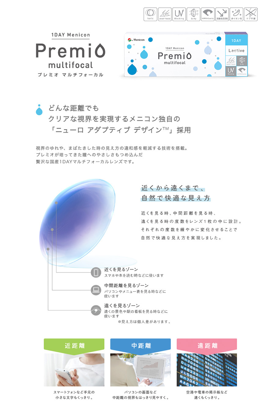 ワンデーメニコンプレミオマルチフォーカル説明画像