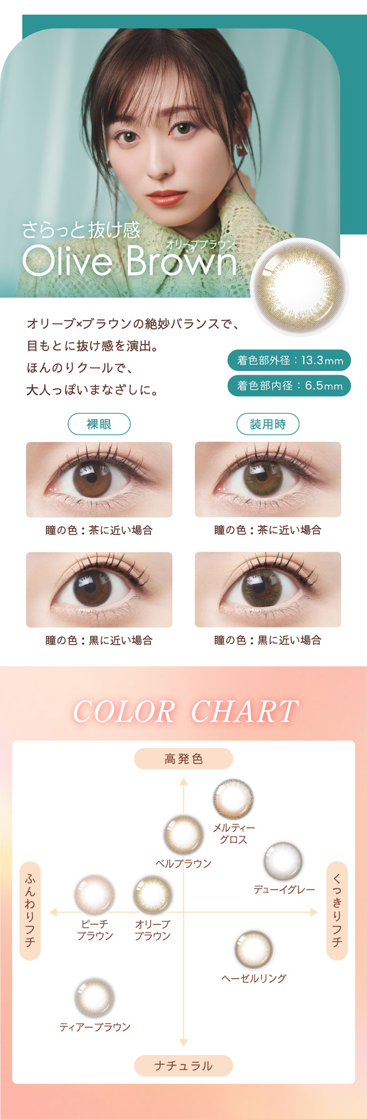 ベルミー