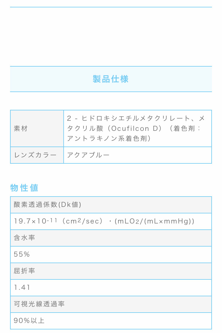 メニコンワンデー スマホ用説明画像