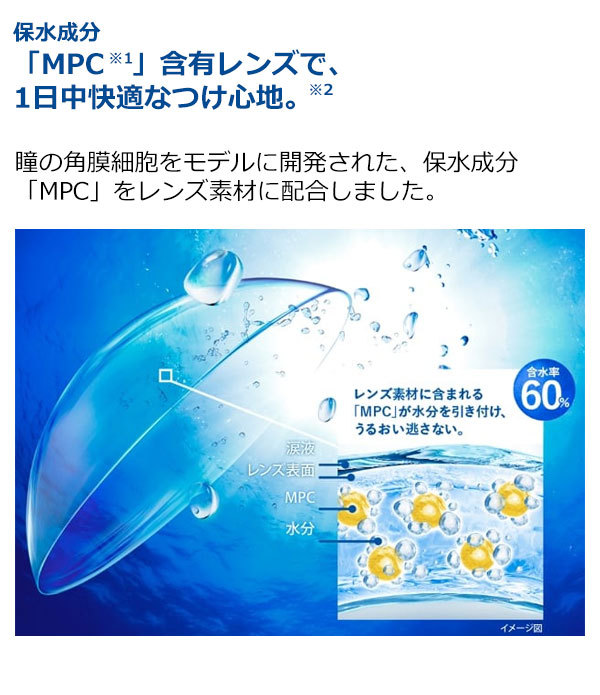プロクリアワンデー