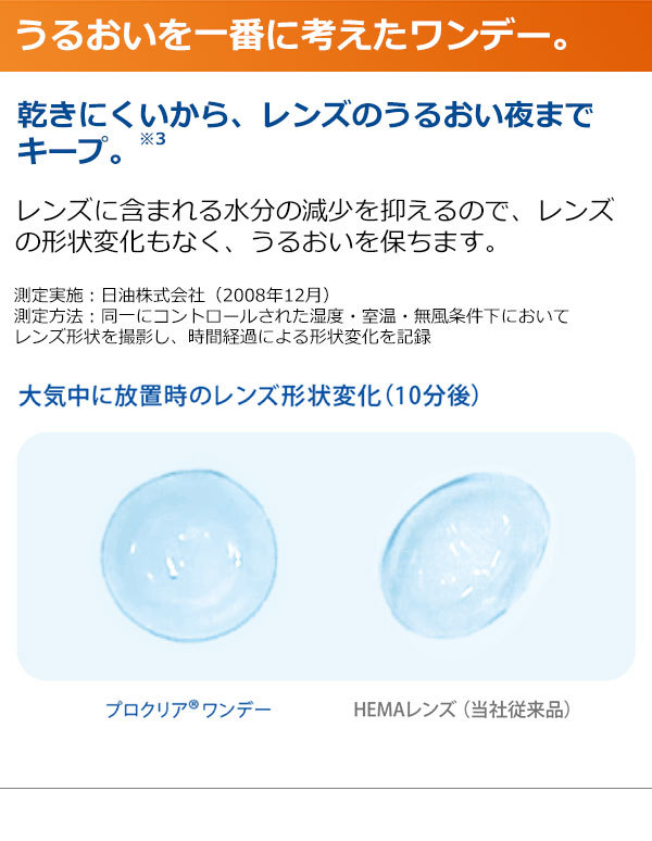 プロクリアワンデー