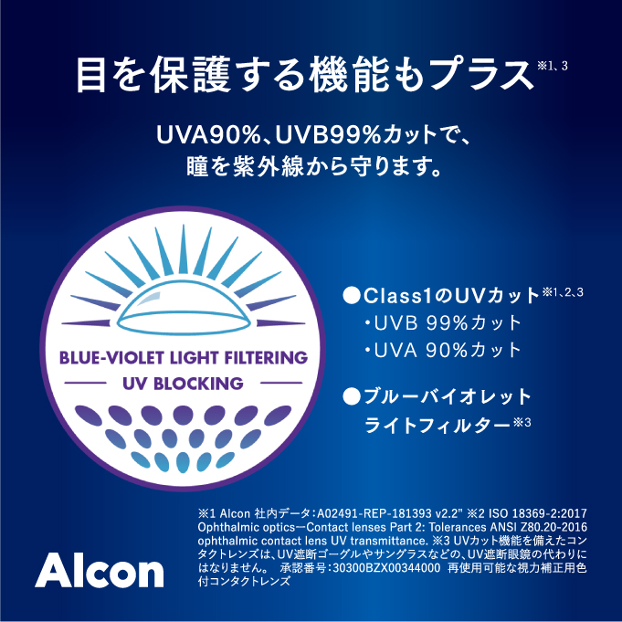 Alcon アルコン [2箱] トータル14 2週間装用 1箱6枚入り TOTAL14 