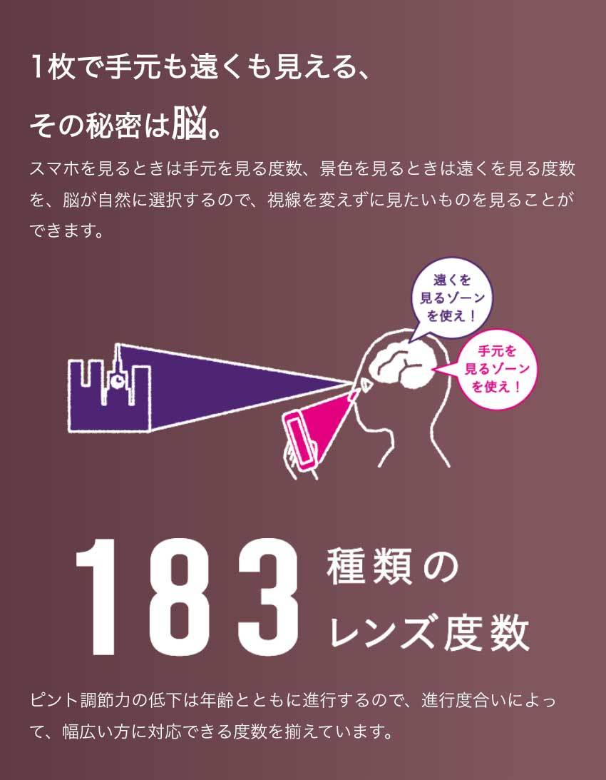 デイリーズトータルワンマルチフォーカル スマホ用商品説明画像