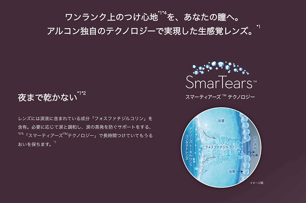 ではそのま [6箱]アルコン デイリーズ トータルワン 1日使い捨て 1箱30