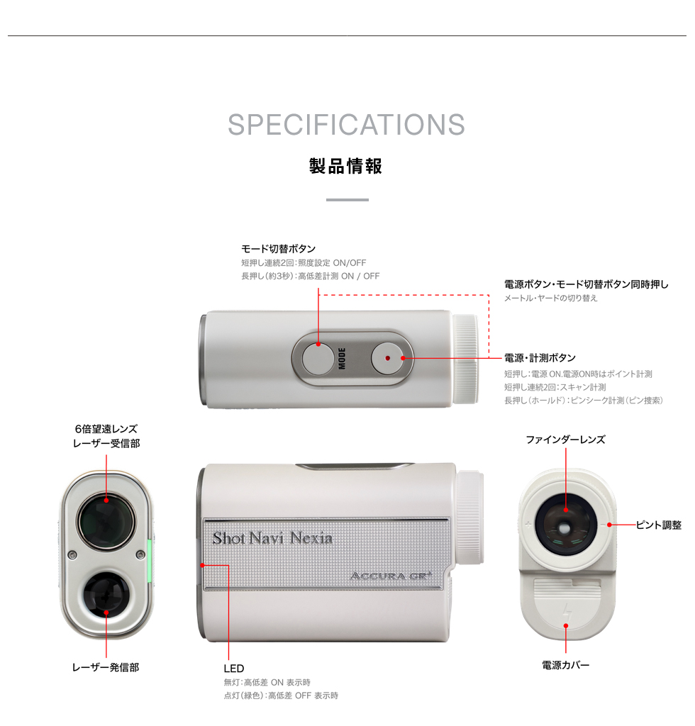 ShotNavi（ショットナビ） ACCURA GR PLUS(アキュラジーアール)/3点間