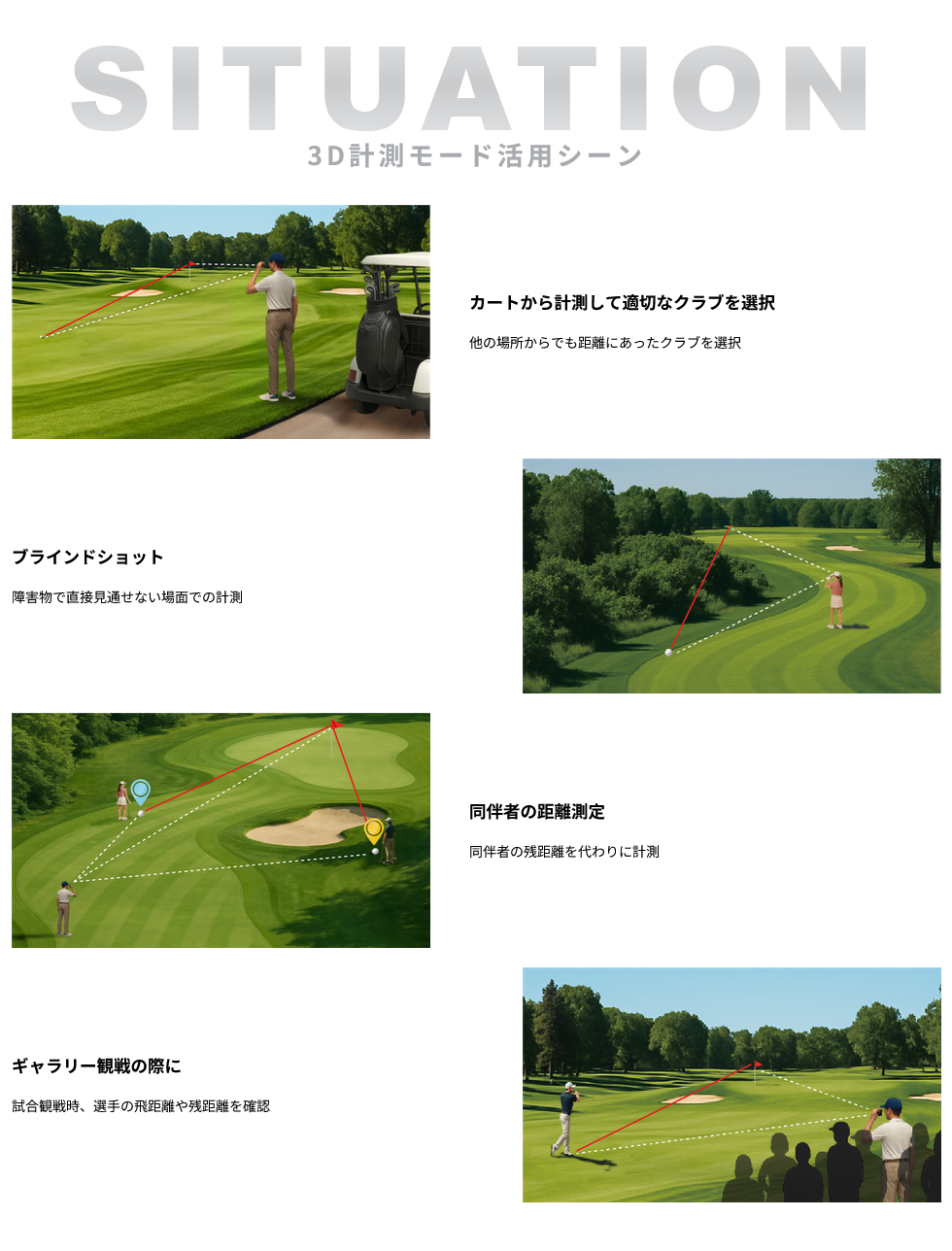 ShotNavi（ショットナビ） ACCURA GR PLUS(アキュラジーアール)/3点間