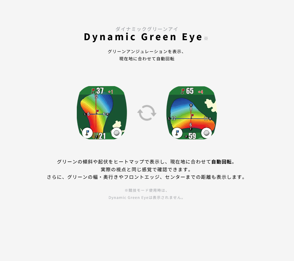 Shot Navi Crest G2 ゴルフウ...の詳細画像5