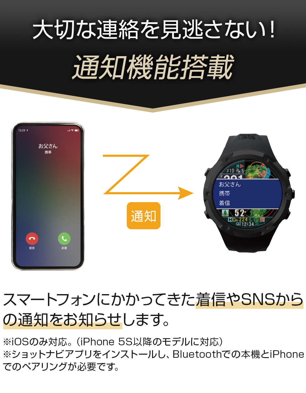 《限定２大特典》ShotNavi Evolve PRO [エボルブ プロ] /ショット