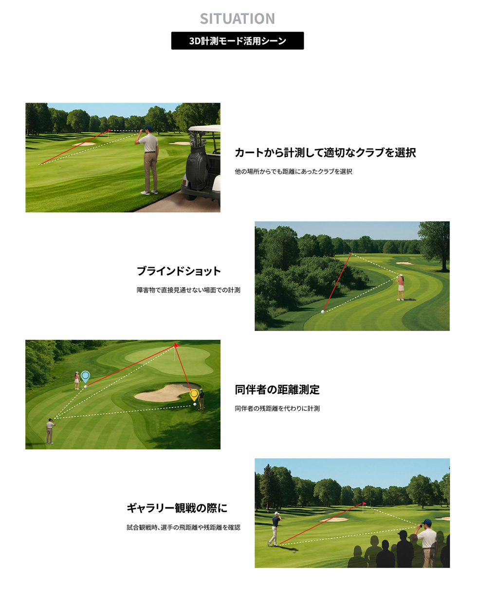 ShotNavi（ショットナビ） ShotNavi LINEA(ショットナビ リネア