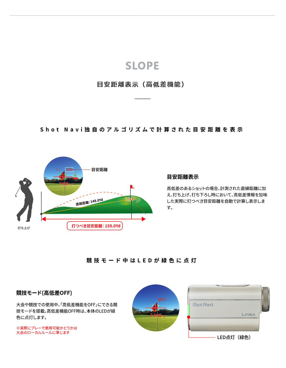ShotNavi（ショットナビ） ShotNavi LINEA(ショットナビ リネア