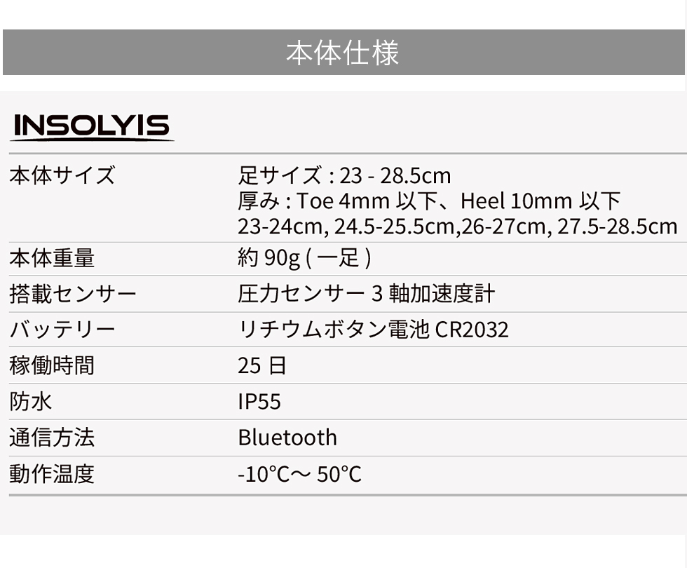 インソール型足圧計 Shot Navi(ショットナビ) INSOLYIS スマートインソール ゴルフ 中敷き 男女兼用 電池式 シューズインソール トレーニング_14