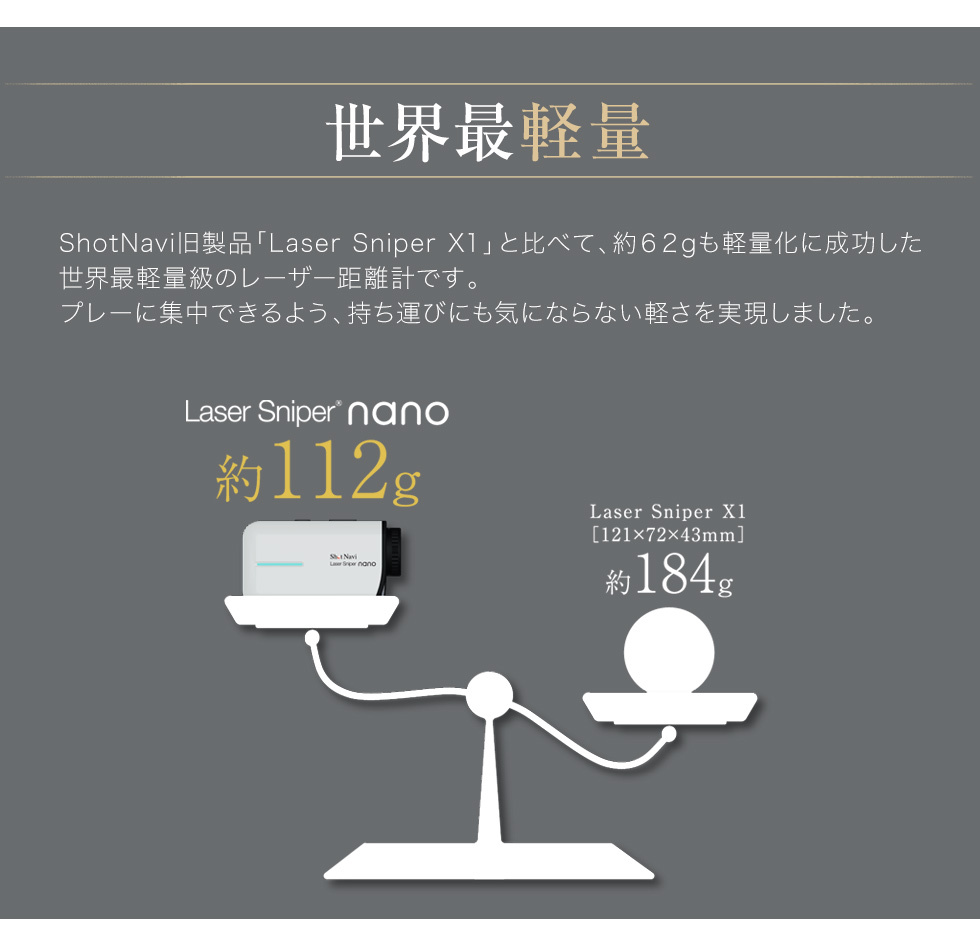 ショットナビ Laser Sniper Nano レーザー スナイパーナノ(レーザー