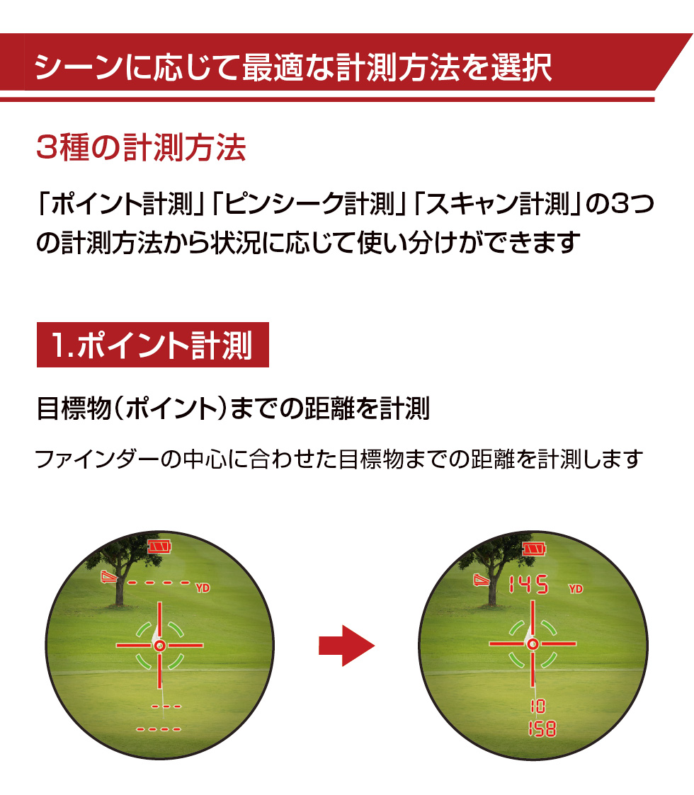 ショットナビ ShotNavi LASER SNIPER RAYS GR