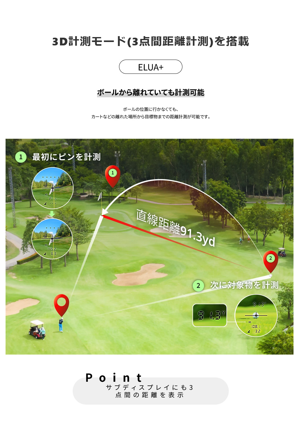 ShotNavi（ショットナビ） ゴルフレーザー距離計 Laser Sniper ELUA